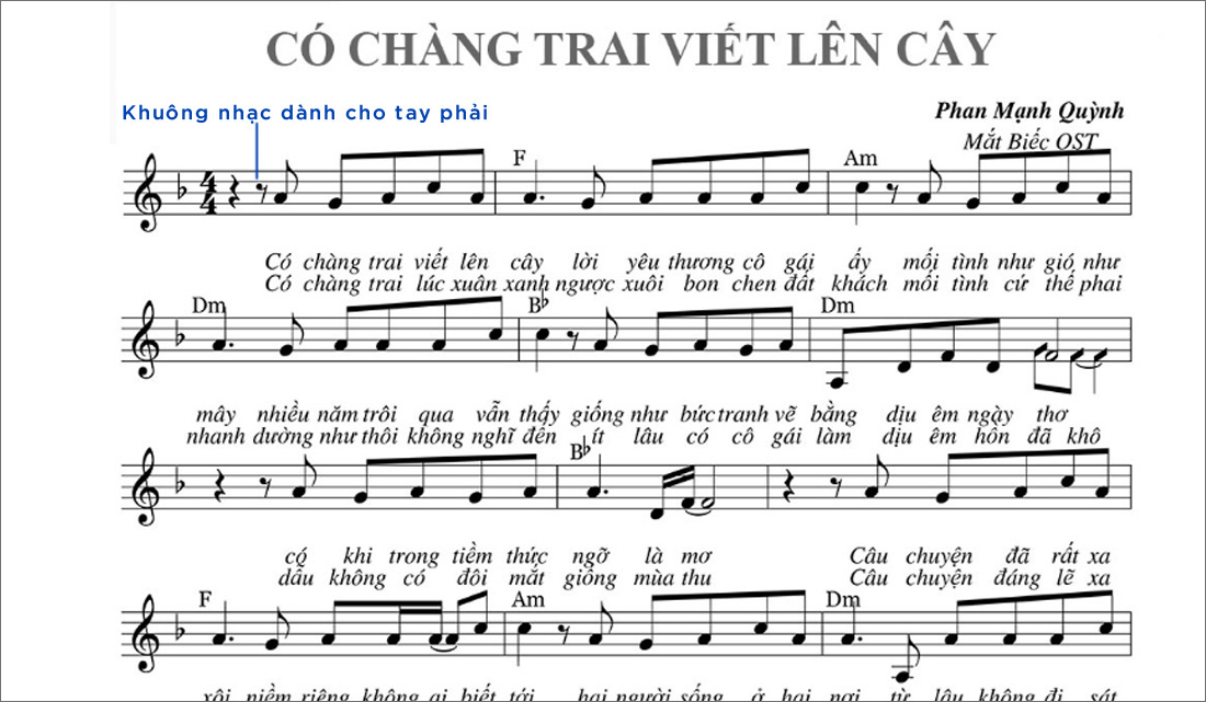 Có chàng trai viết lên cây - sheet organ