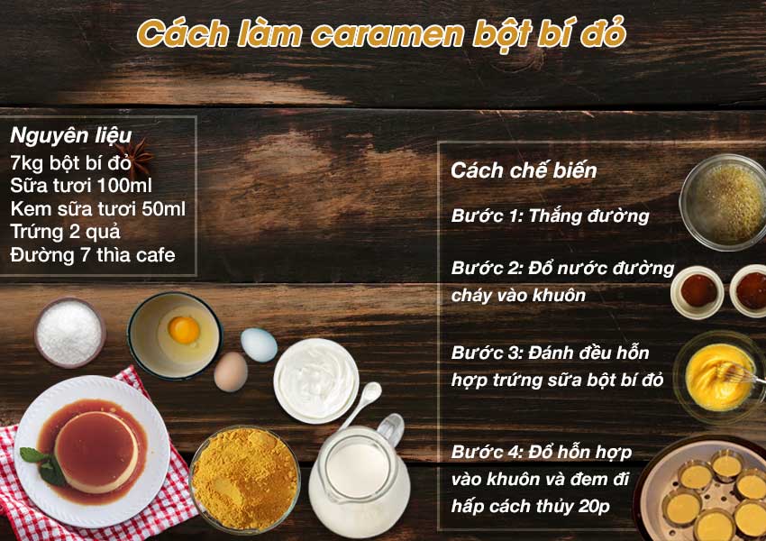 Bột màu tự nhiên và cách sử dụng