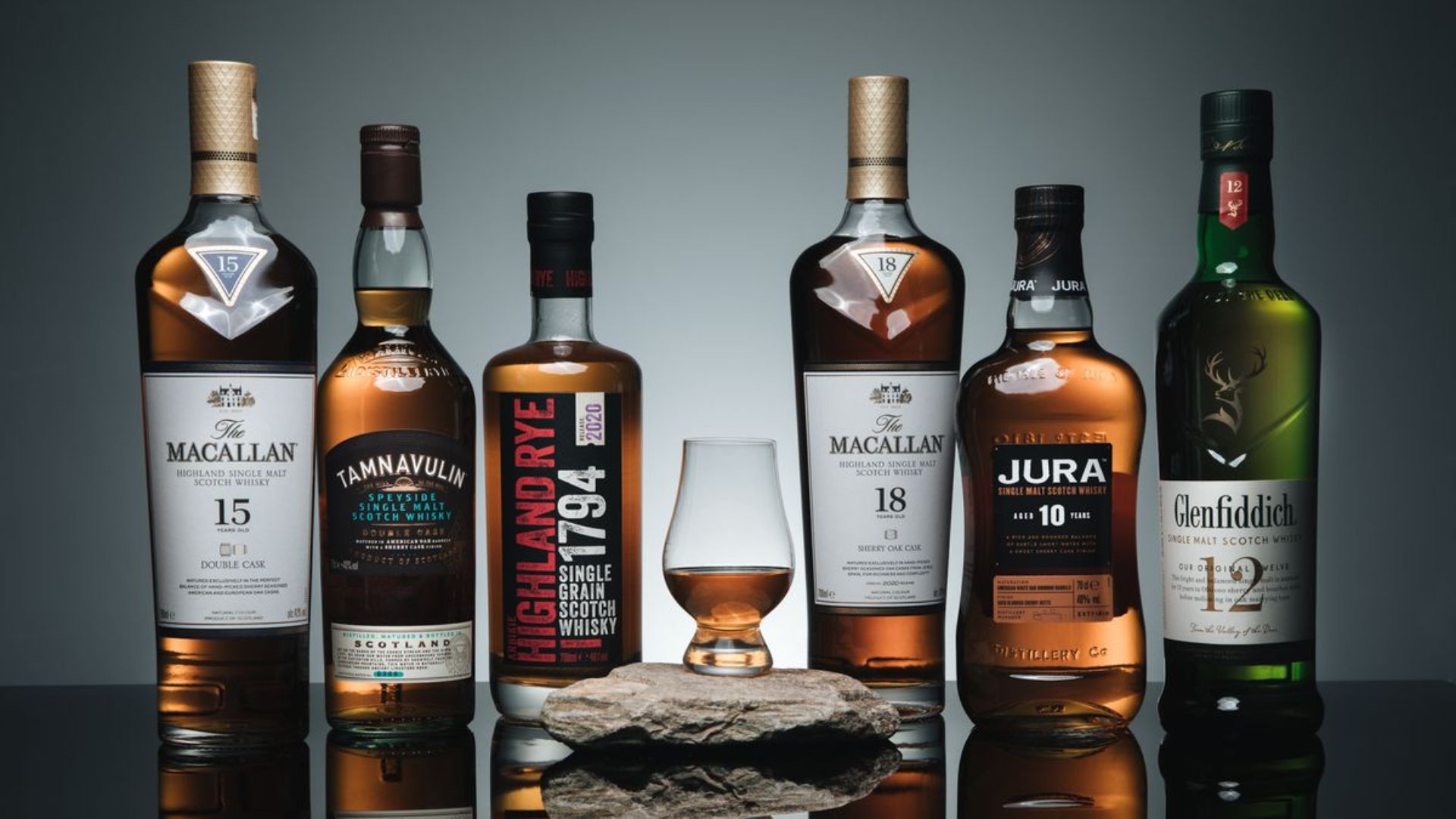 phân loại whisky
