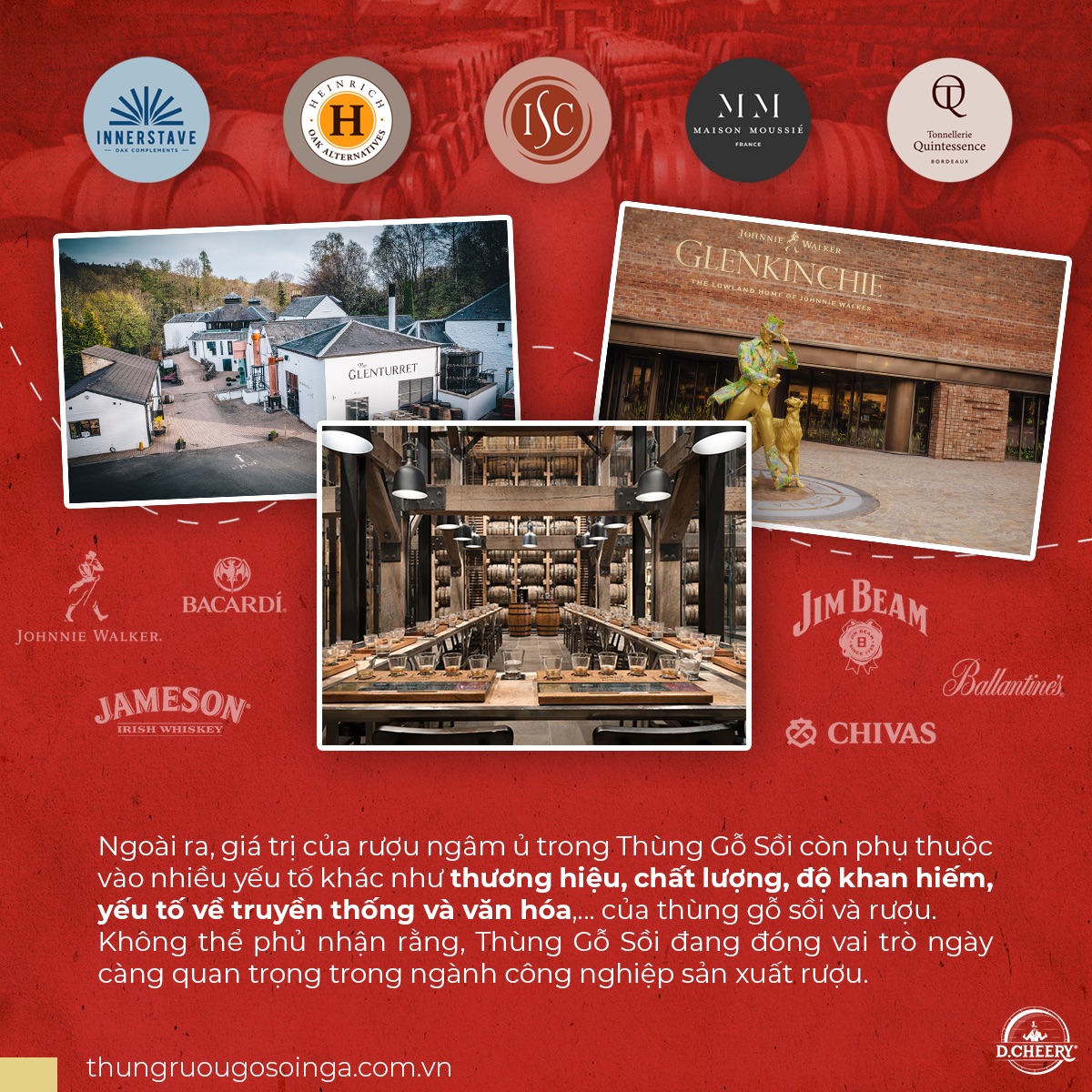 yếu tố thị trường