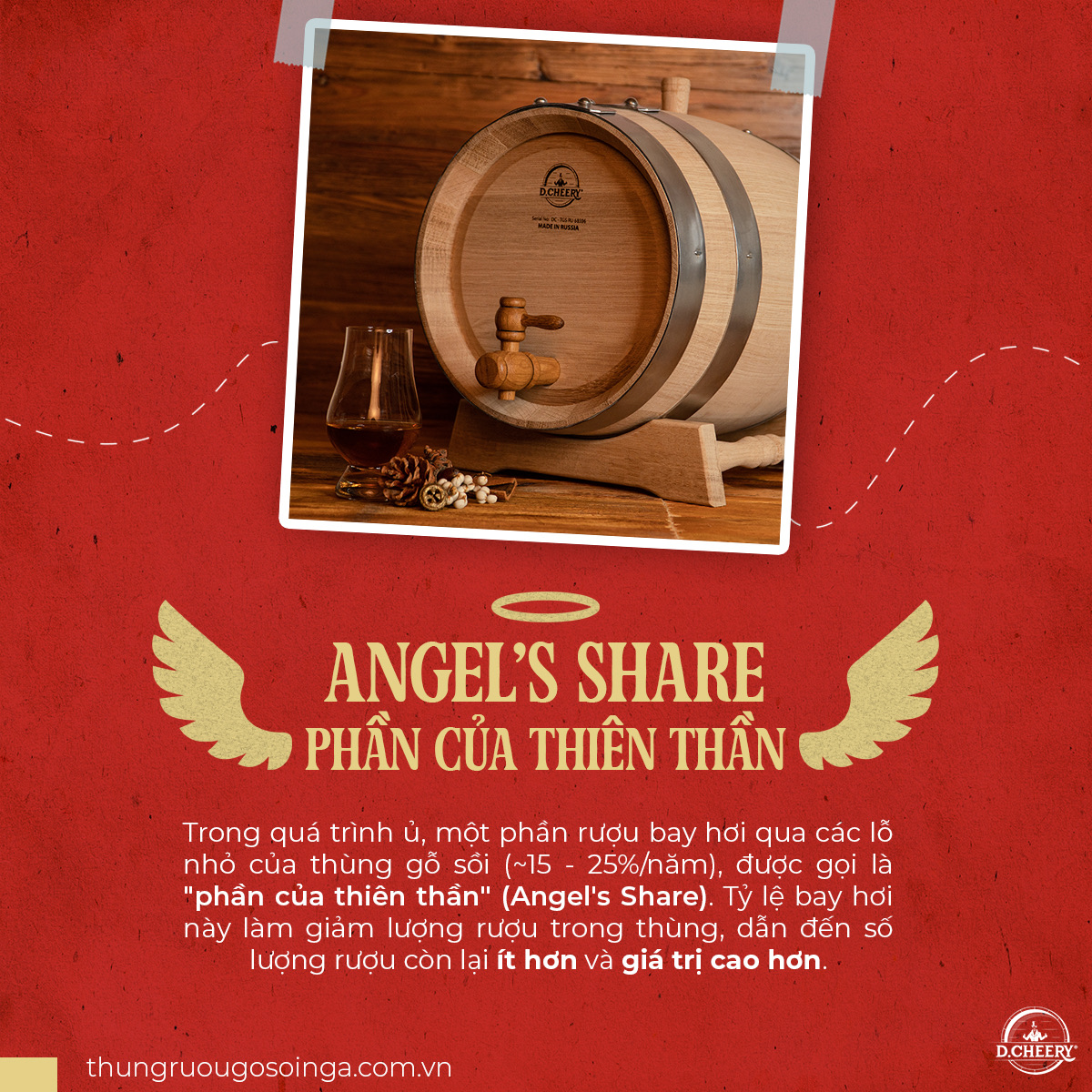 Phần của thiên thần