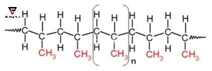 Công thức & cấu trúc hoá học của nhựa PP