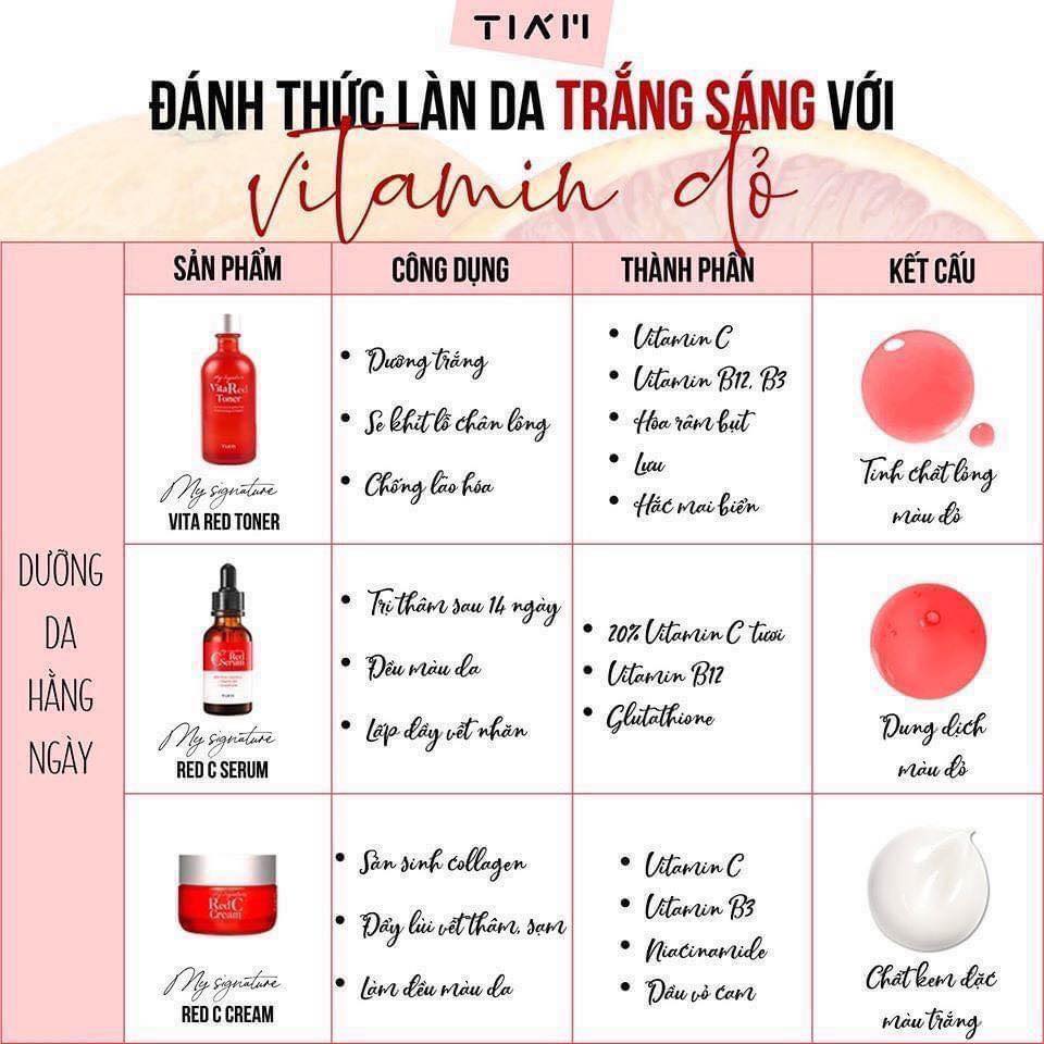 Bộ Kit Dưỡng Trắng Da Tiam My Signature Red C