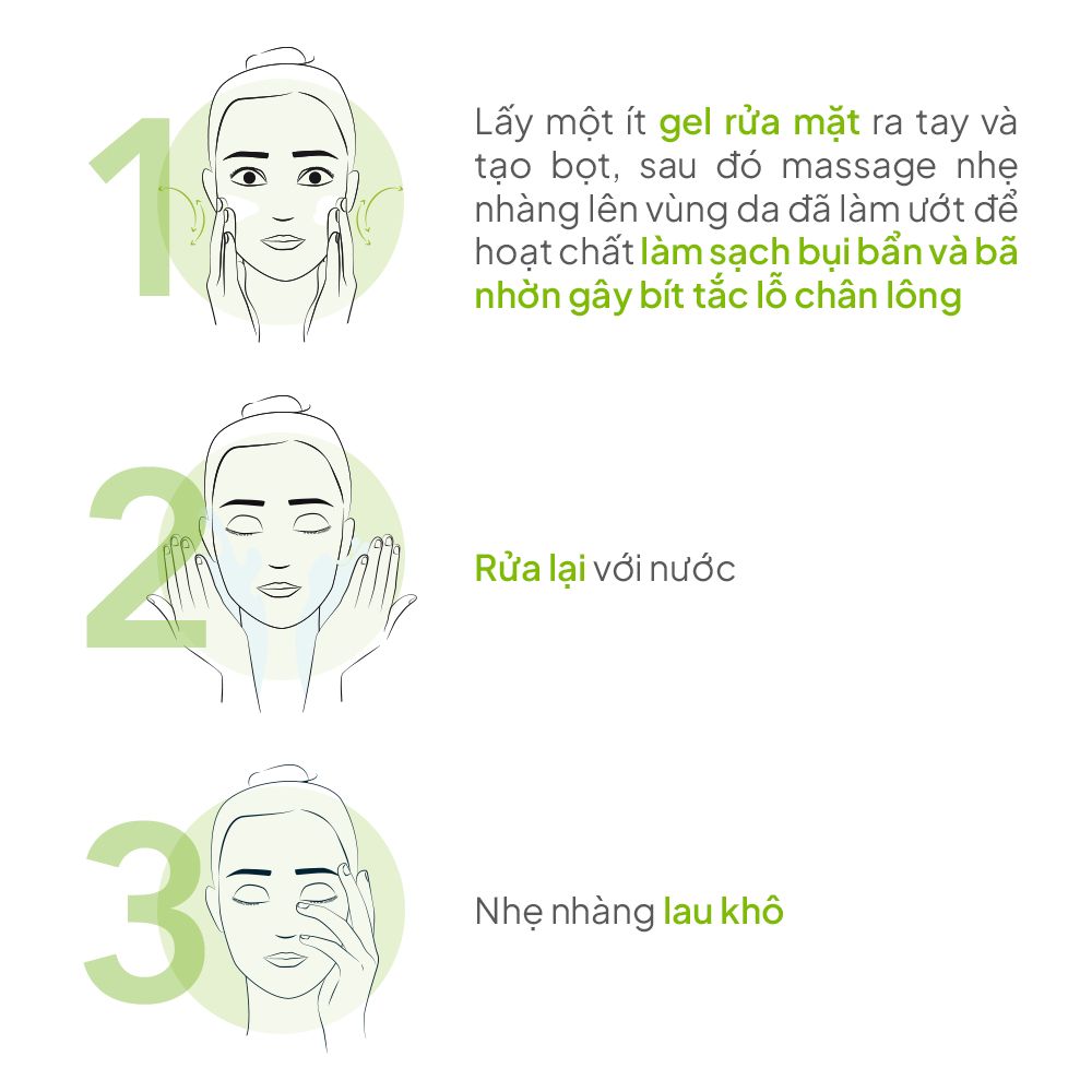 Gel Rửa Mặt Dành Cho Da Dầu Mụn Và Da Hỗn Hợp Bioderma Sebium Gel Moussant Actif