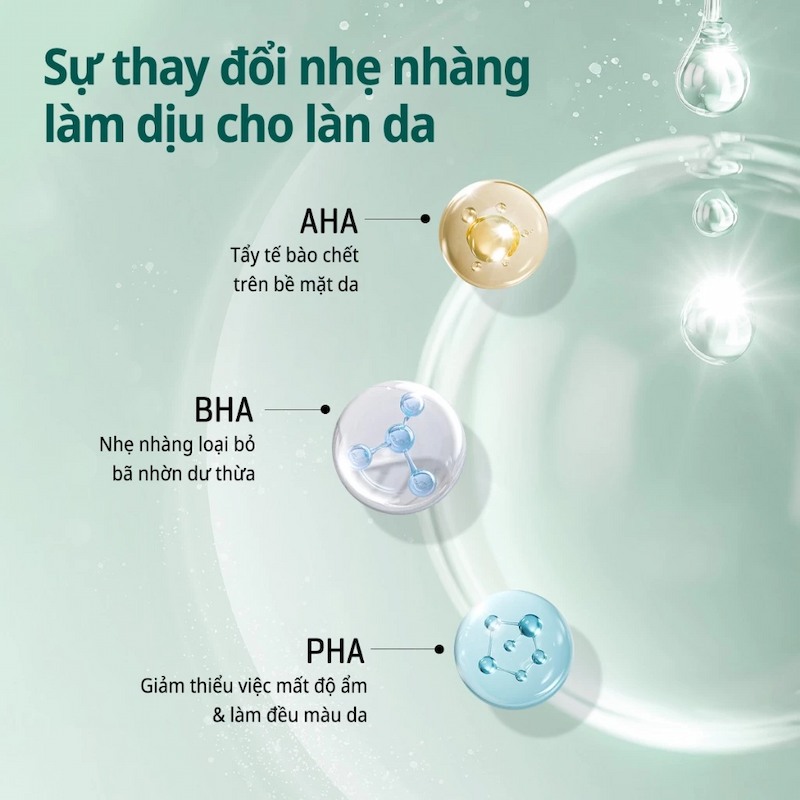 Sữa Tắm Giảm Mụn Some By Mi AHA-BHA-PHA 30 Days Miracle Acne 400g