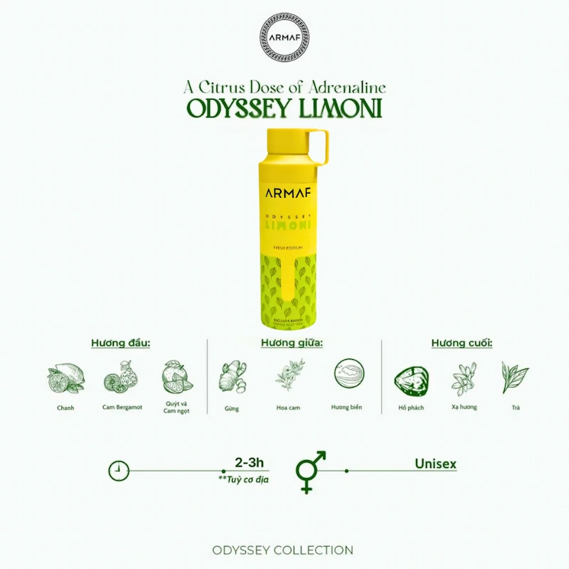 Xịt Thơm Toàn Thân Armaf Odyssey Limoni Body Spray 200ml (Fresh Edition)