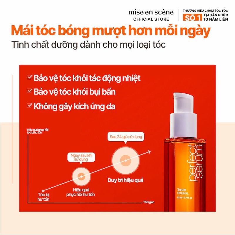Tinh Dầu Dưỡng Tóc Mise En Scene Perfect Serum 15ml - Original (Cam)