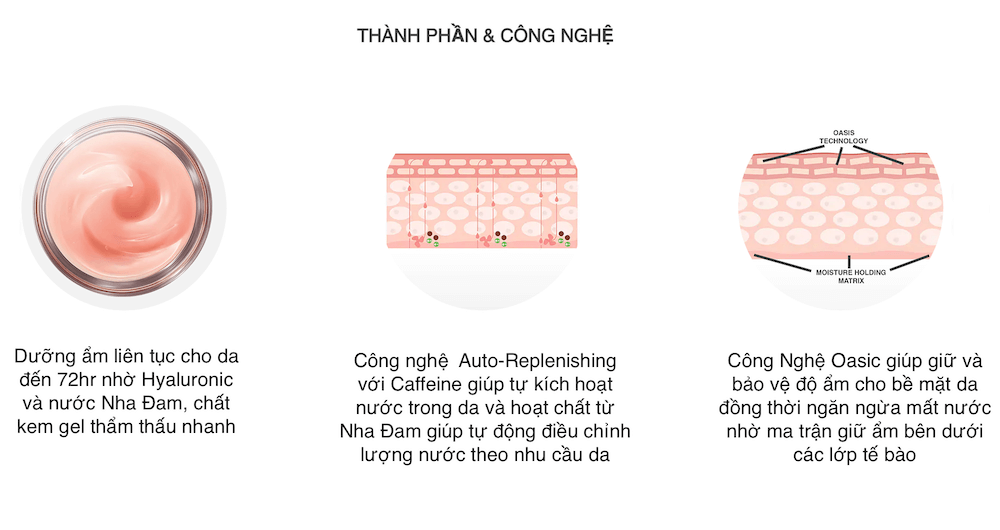 Kem dưỡng ẩm Clinique Moisture Surge 72 Hour Auto Replenishing Hydrator 30ml