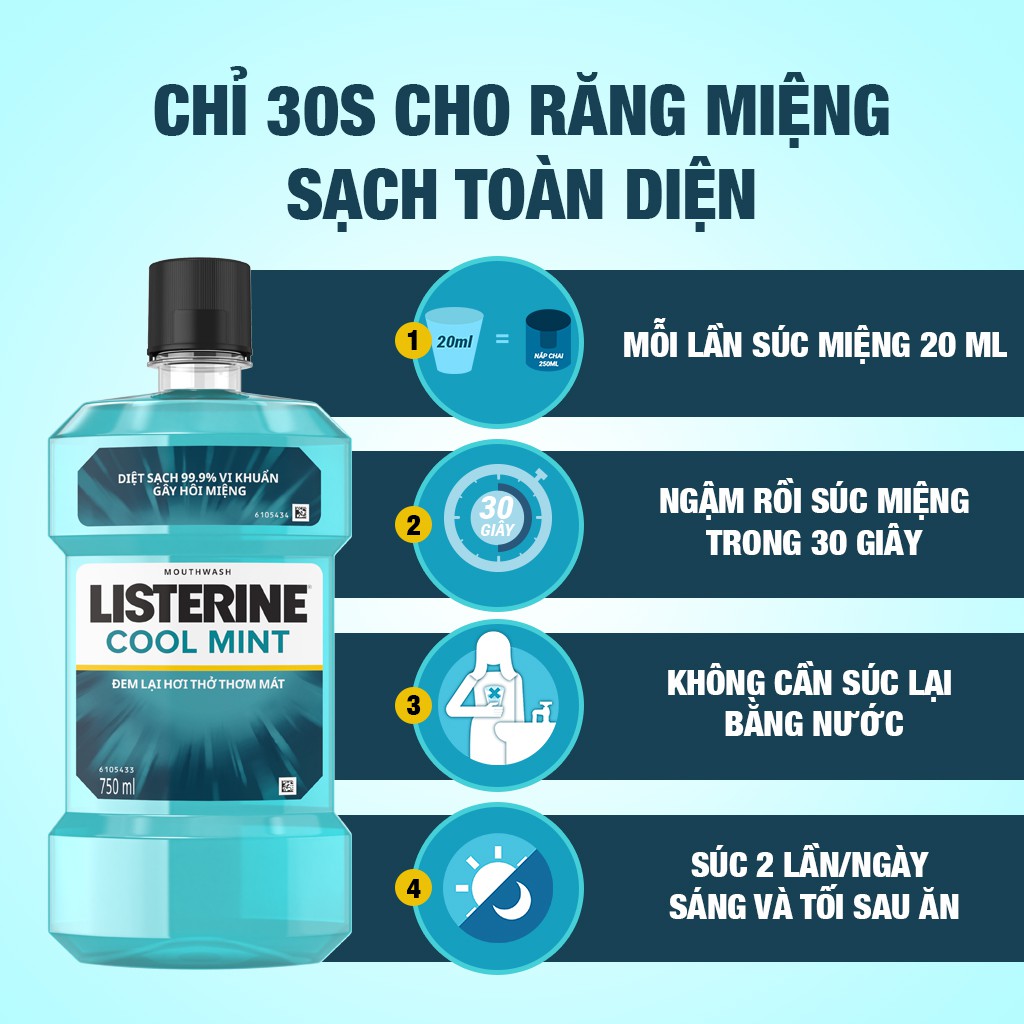 Nước súc miệng Listerine Cool Mint