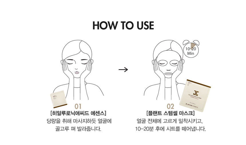 Mặt nạ 2 bước JAYJUN Collagen Skin Fit Mask