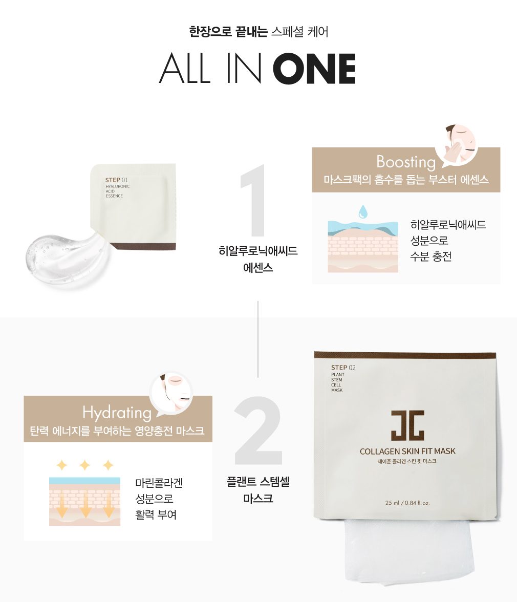 Mặt nạ 2 bước JAYJUN Collagen Skin Fit Mask