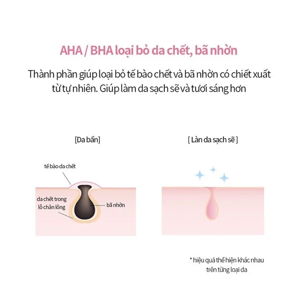 Mặt Nạ Làm Sạch Da, Giảm Bã Nhờn Nacific AHABHA Balancing Mask Pack 30g