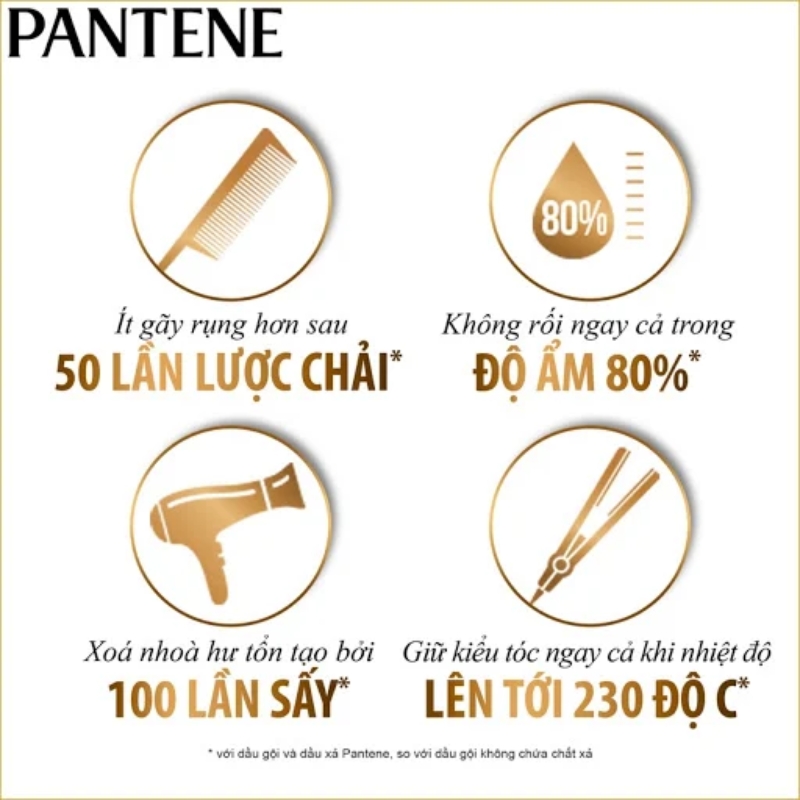 Dầu Gội Pantene Ngăn Rụng Tóc