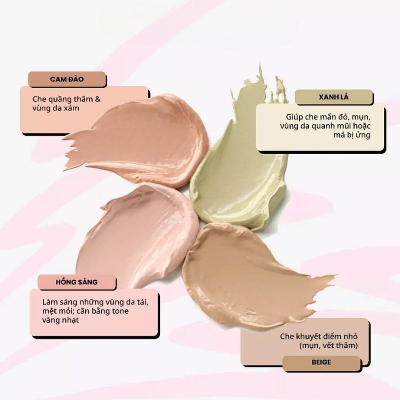 Bảng Triệt Sắc 4 Ô Essence Correct & Conceal Colour Correcting Palette 4.4g