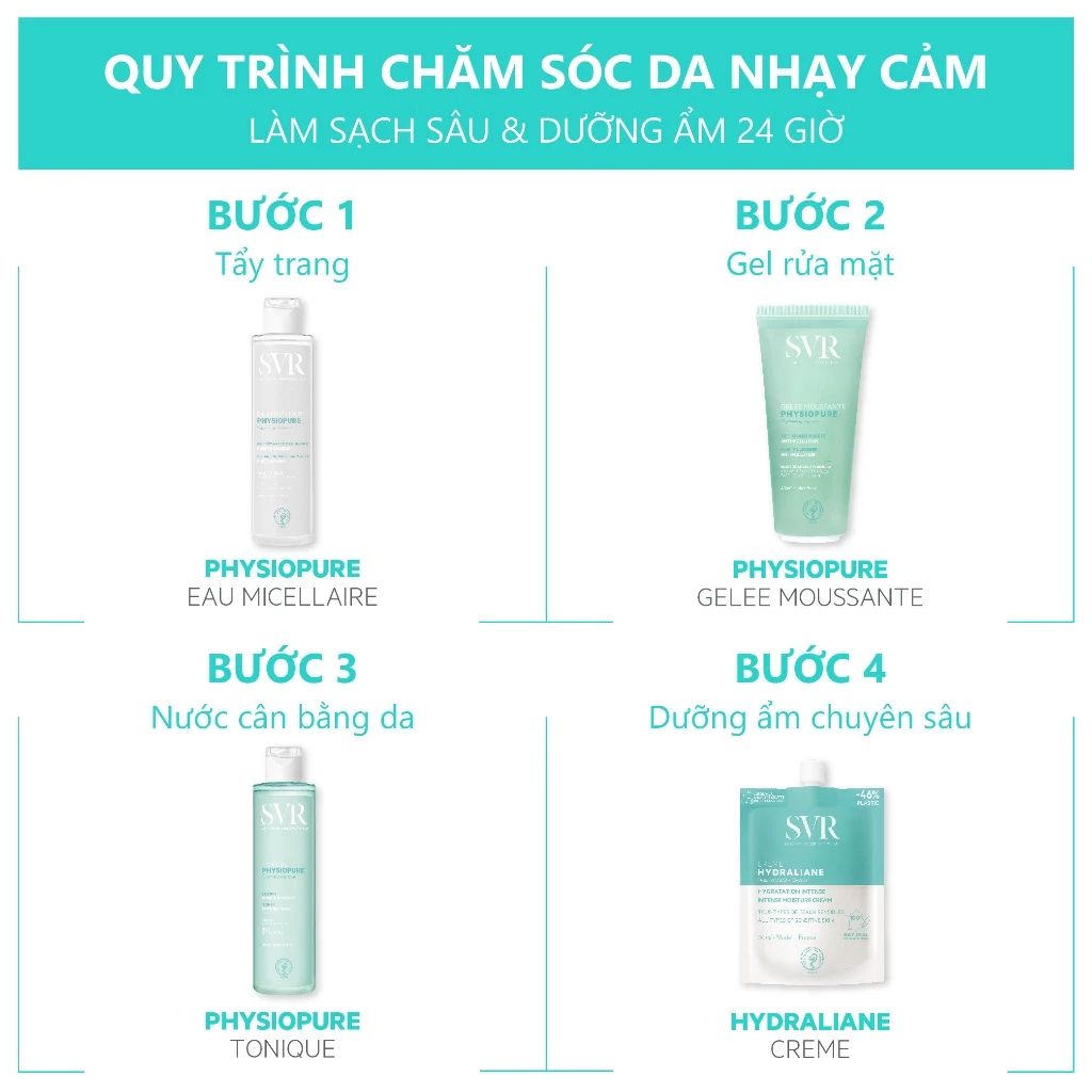 Sữa Rửa Mặt Cho Da Nhạy Cảm SVR Dạng Gel Physiopure Gelee Moussante (Nhập Khẩu) (Mẫu Mới)