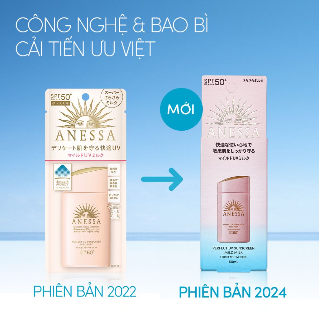 Sữa Chống Nắng Cho Da Nhạy Cảm & Trẻ Em Anessa Perfect UV Mild Milk 60ml (Hồng) (Mẫu Mới)