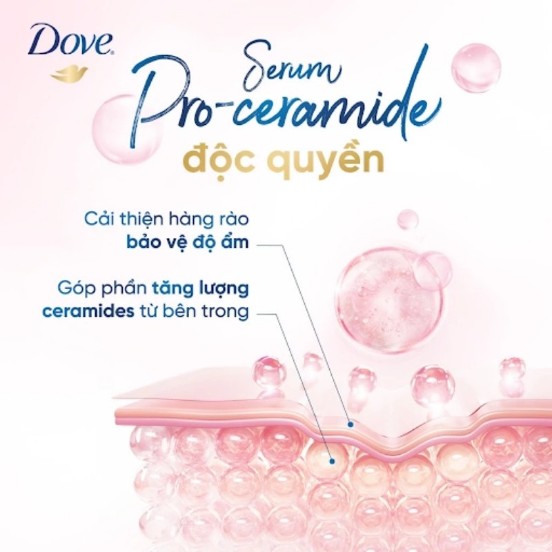 Sữa Tắm Serum Dove Pro-Ceramide 500g