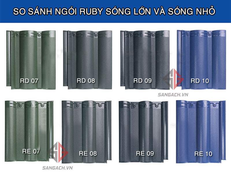 Ngói Ruby có 2 Dòng chính Ngói Ruby Sóng Lớn và Ngói Ruby Sóng nhỏ.