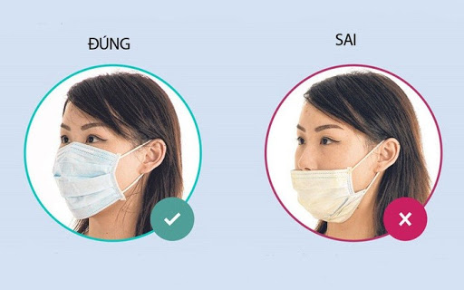 Cách đeo khẩu trang đúng cách để phòng chống được dịch Covid-19