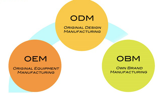 khái niệm OMM va OEM
