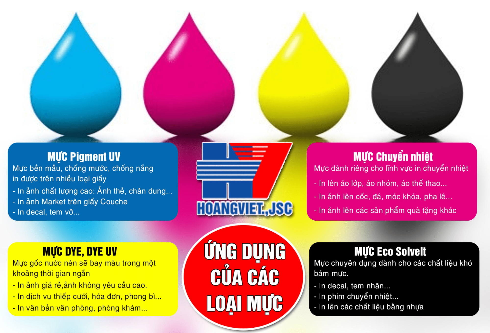 may-in-phun-mau-epson-l805