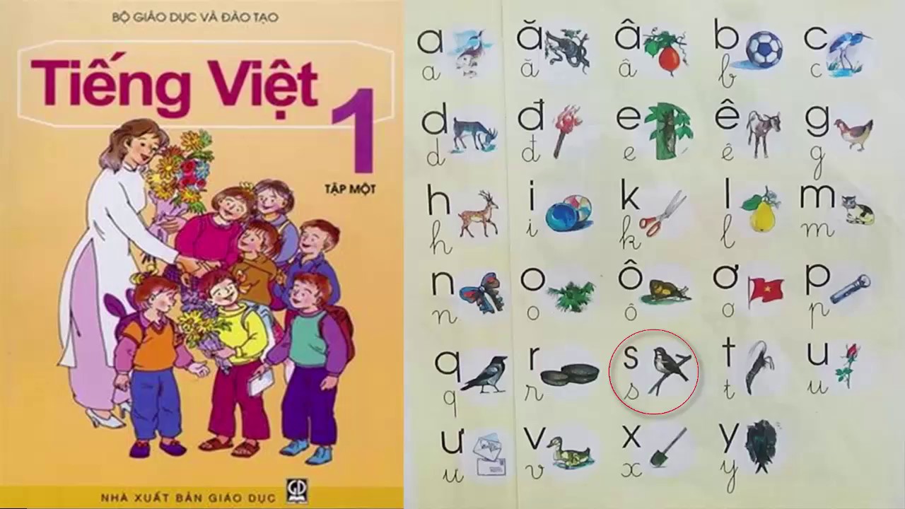 Bảng chữ cái tiếng Việt