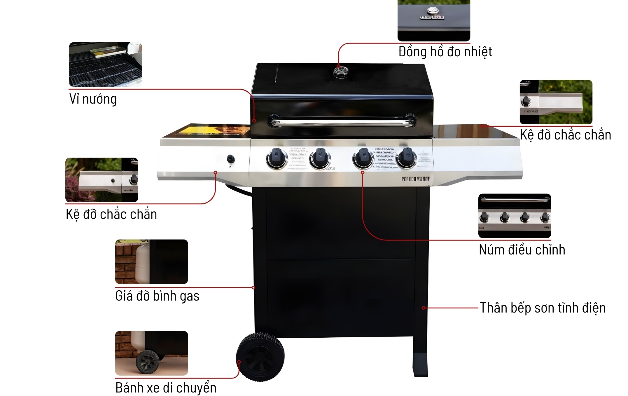 bếp nướng bbq bằng gas