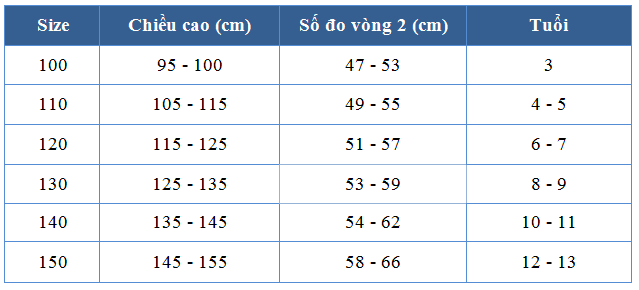 Bảng size quần lót bé trai Gunze Nhật Bản