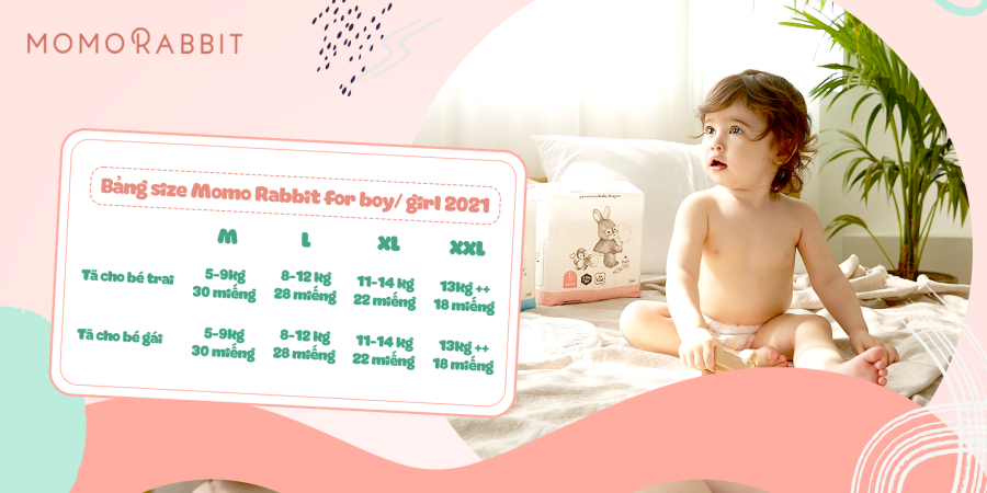 Momo Rabbit for boy/girl 2021