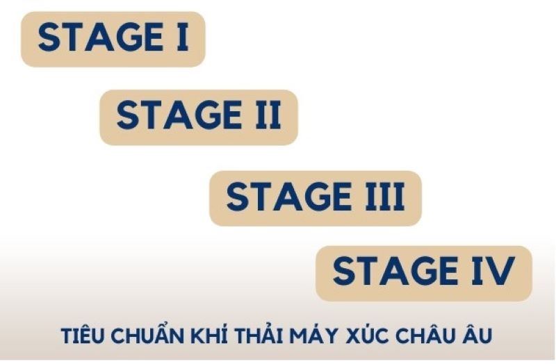 Tiêu chuẩn khí thải máy xúc của Liên minh châu Âu