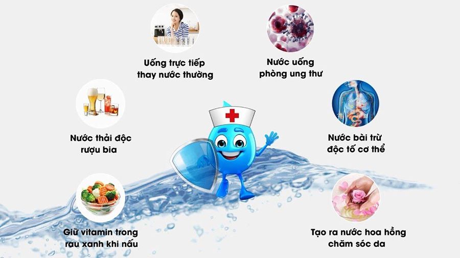 Bí quyết uống nước đúng cách giúp cơ thể khỏe mạnh