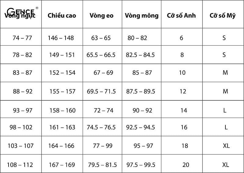 Bảng size áo khoác nam chuẩn Châu Mỹ và Châu Âu