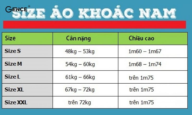 Bảng size áo khoác nam theo chuẩn Việt