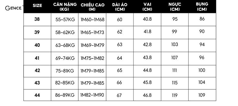Bảng size áo sơ mi cho nam theo số