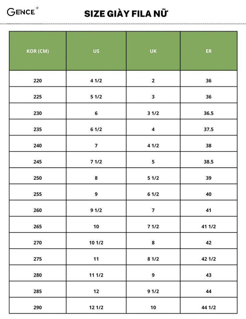 Bảng size giày Fila cho nữ nên tham khảo