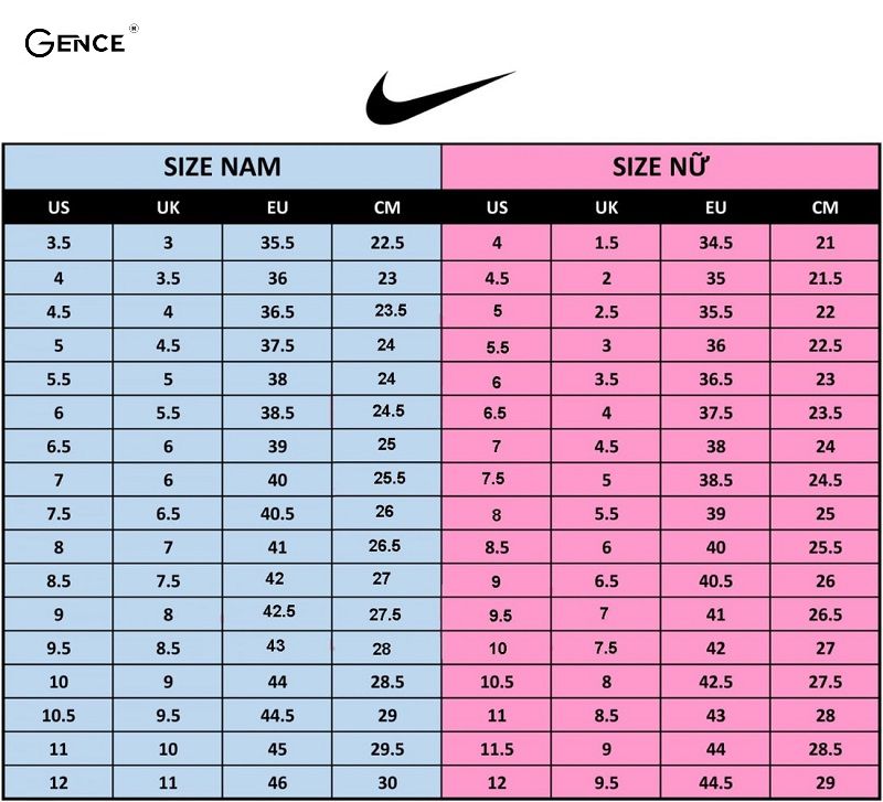 Bảng size giày Nike cho nữ chuẩn nhất