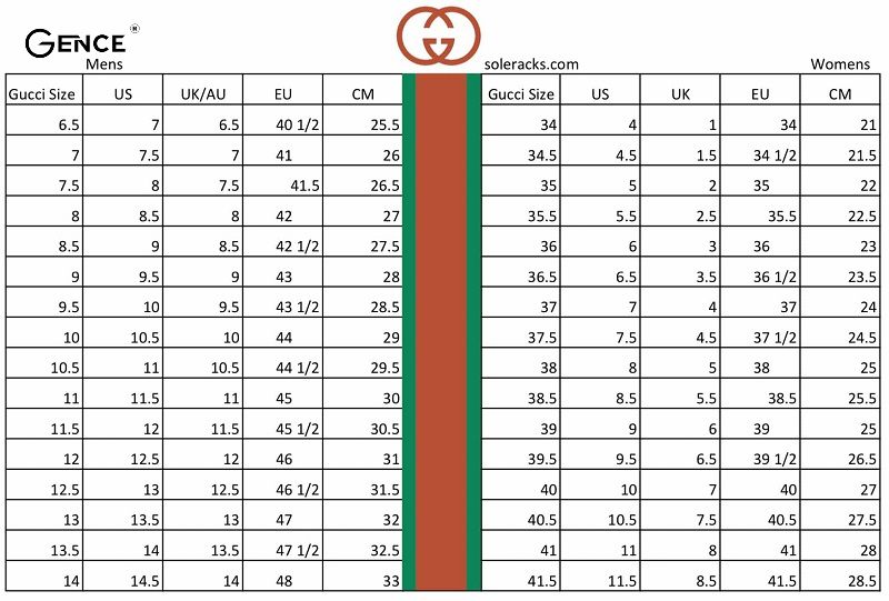 Bảng size giày nữ của Gucci chuẩn nhất