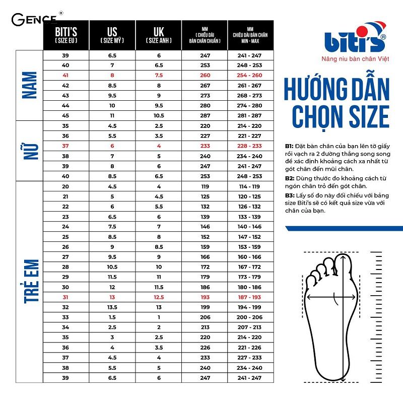 Bảng size giày nữ của thương hiệu Biti’s
