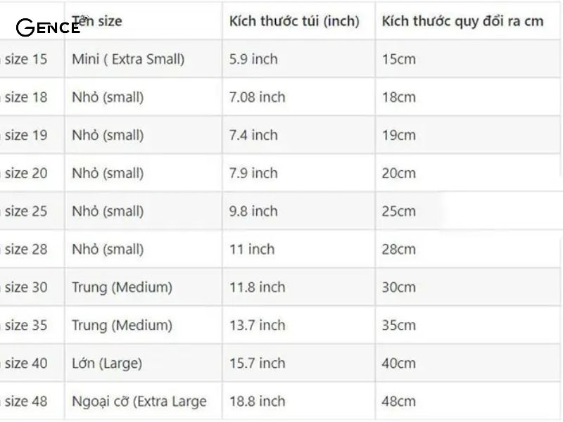 Bảng size túi xách theo chuẩn quốc tế