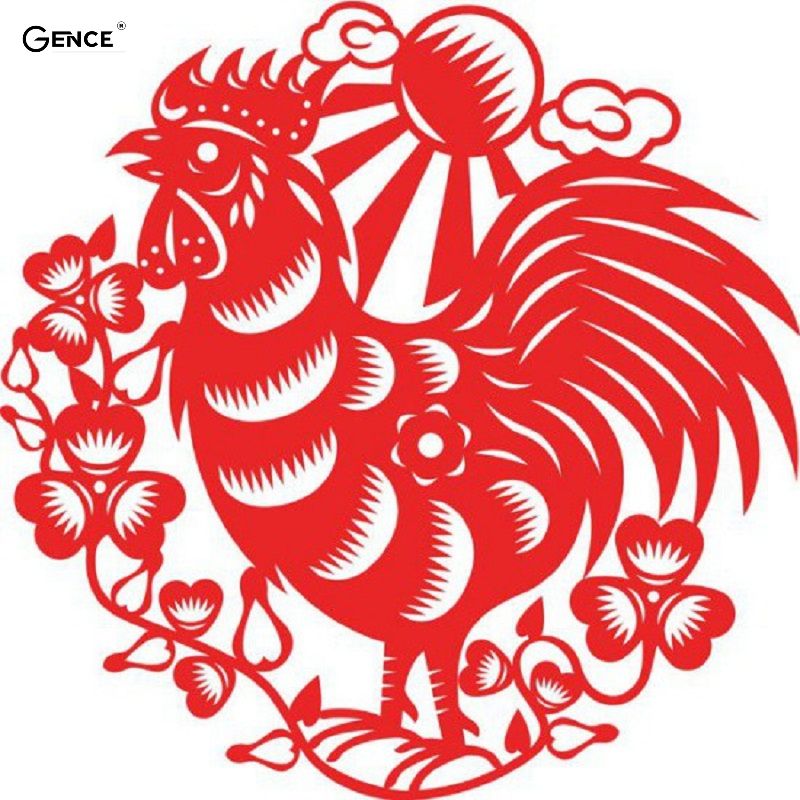 Bát trạch tuổi Kỷ Dậu 1969