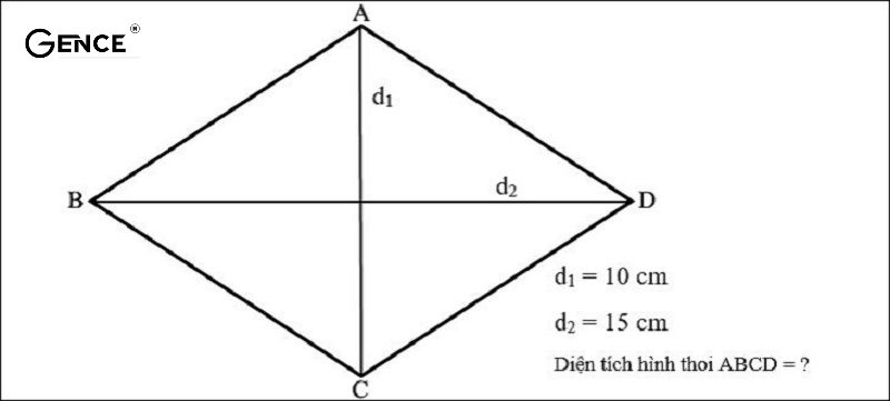 Dựa vào công thức lượng giác