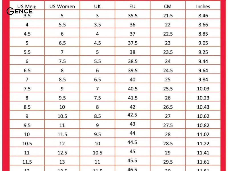 Size giày của New Balance mà bạn nên tham khảo