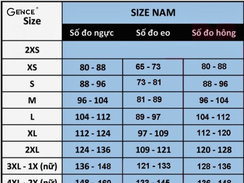 Chọn quần short nam Nike theo bảng size của Nike cung cấp