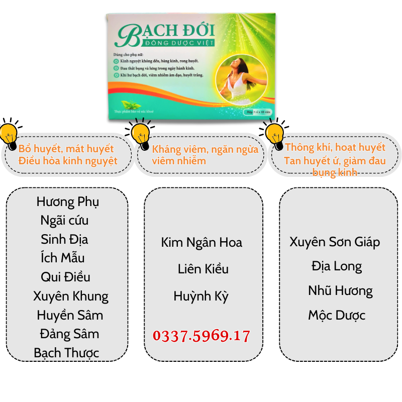 Thành Phần Viên Uống Bạch Đới Đông Dược Việt