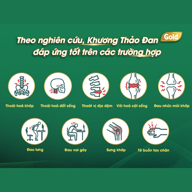 Khương thảo đan phù hợp đối tượng nào?