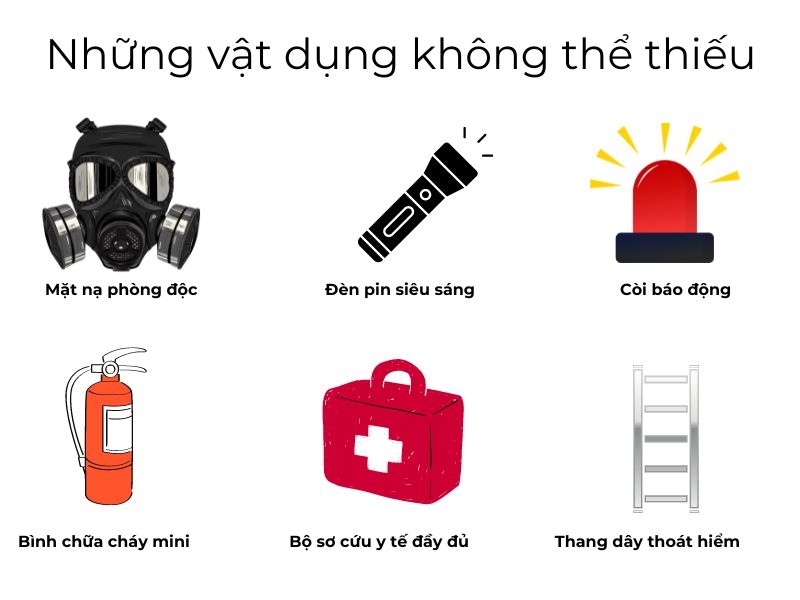 Những vật dụng bạn cần trang bị sẵn, phòng ngừa khi có hỏa hoạn xảy ra