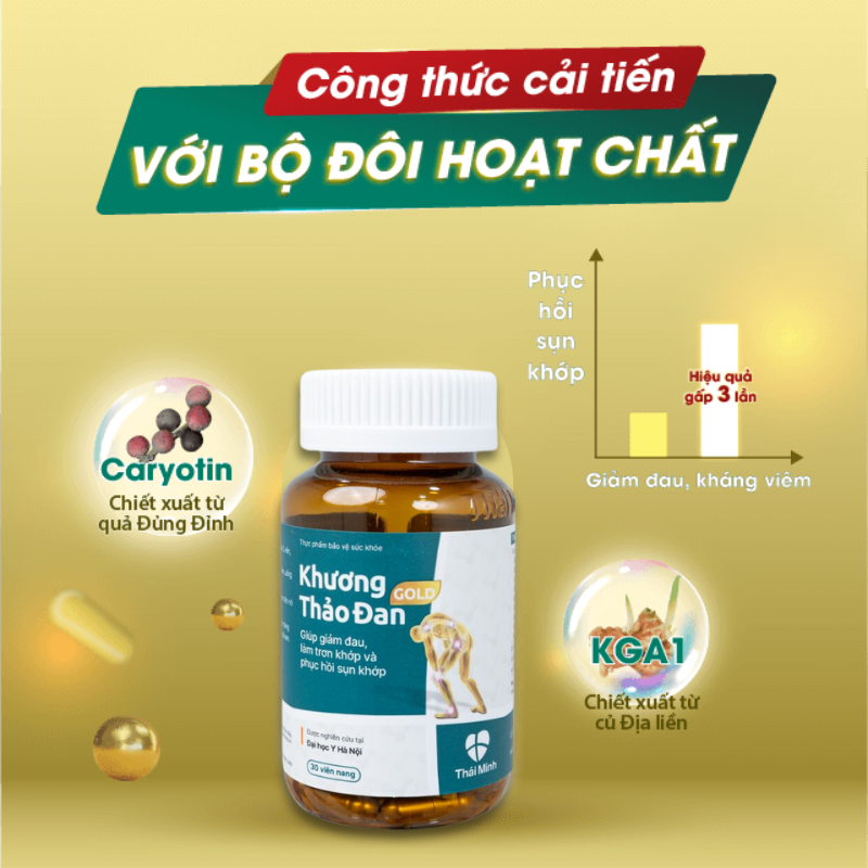 Khương thảo đan gold tăng cường hoạt chất