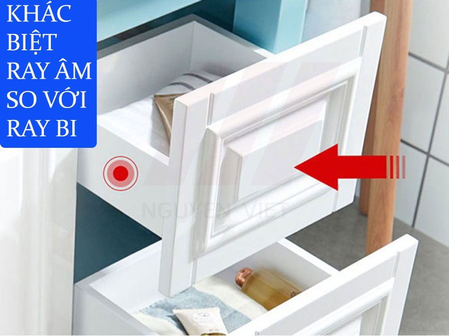 sự tối ưu của ray âm giảm chấn