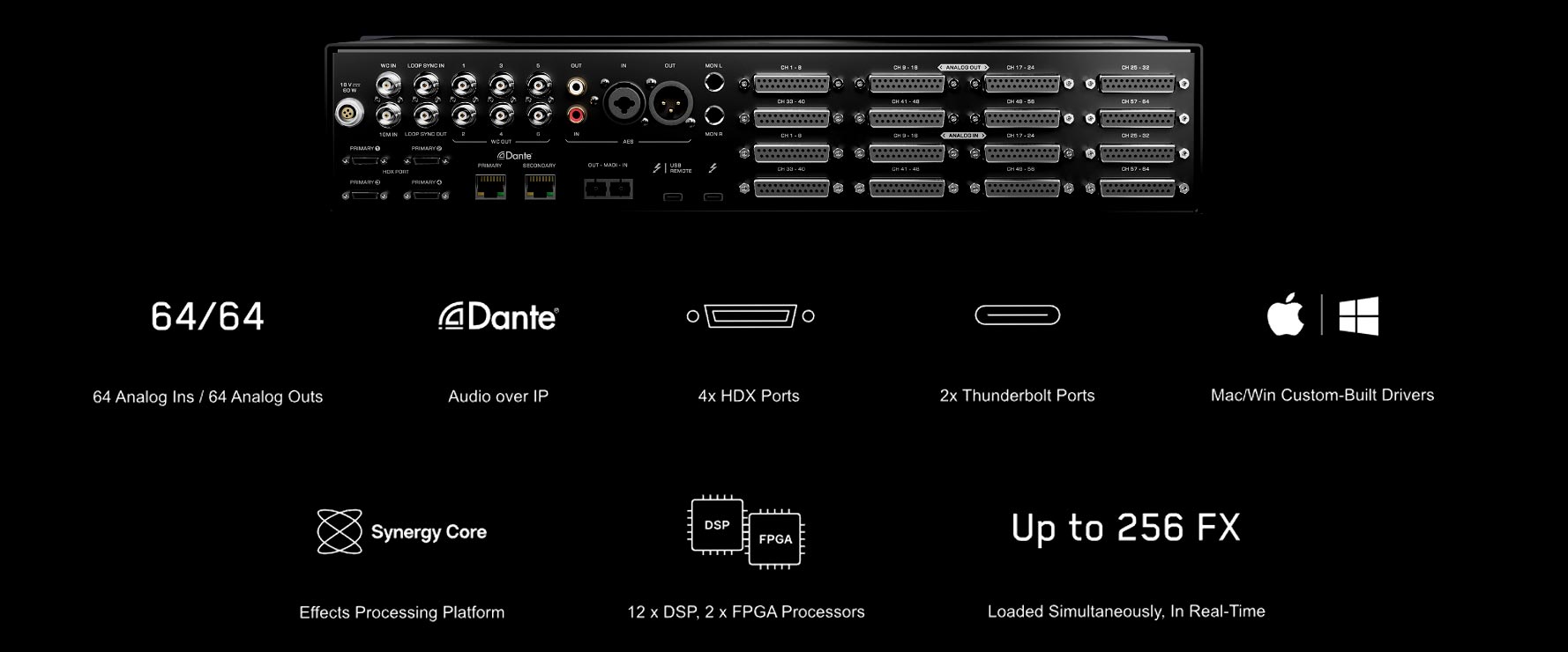 Sound Card Antelope Galaxy 64 | Trả góp online 0%