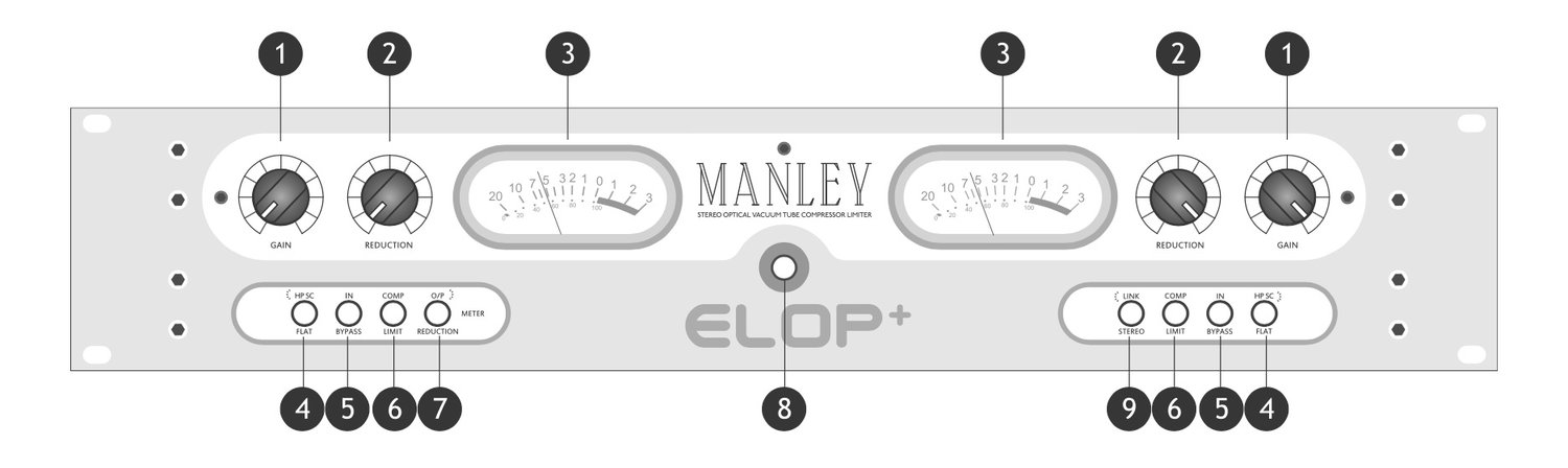 Manley Labs ELOP+ Stereo Limiter Compressor giá cực tốt hàng chính hãng